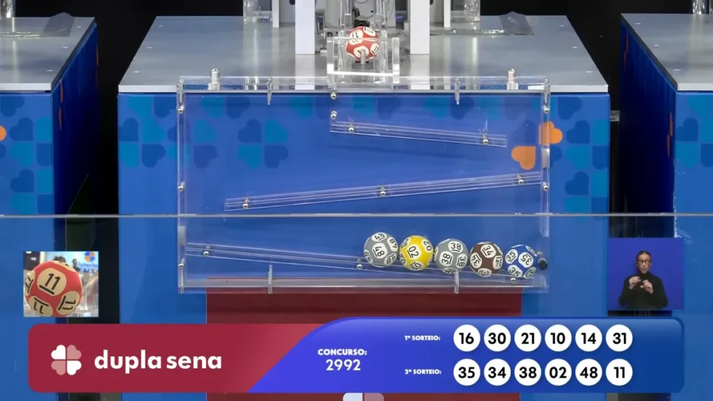 Brazil Lottery Results: Dupla Sena, Lotomania, Super Sete